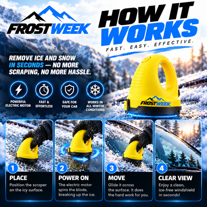 Frost Week – Electric Ice Scraper